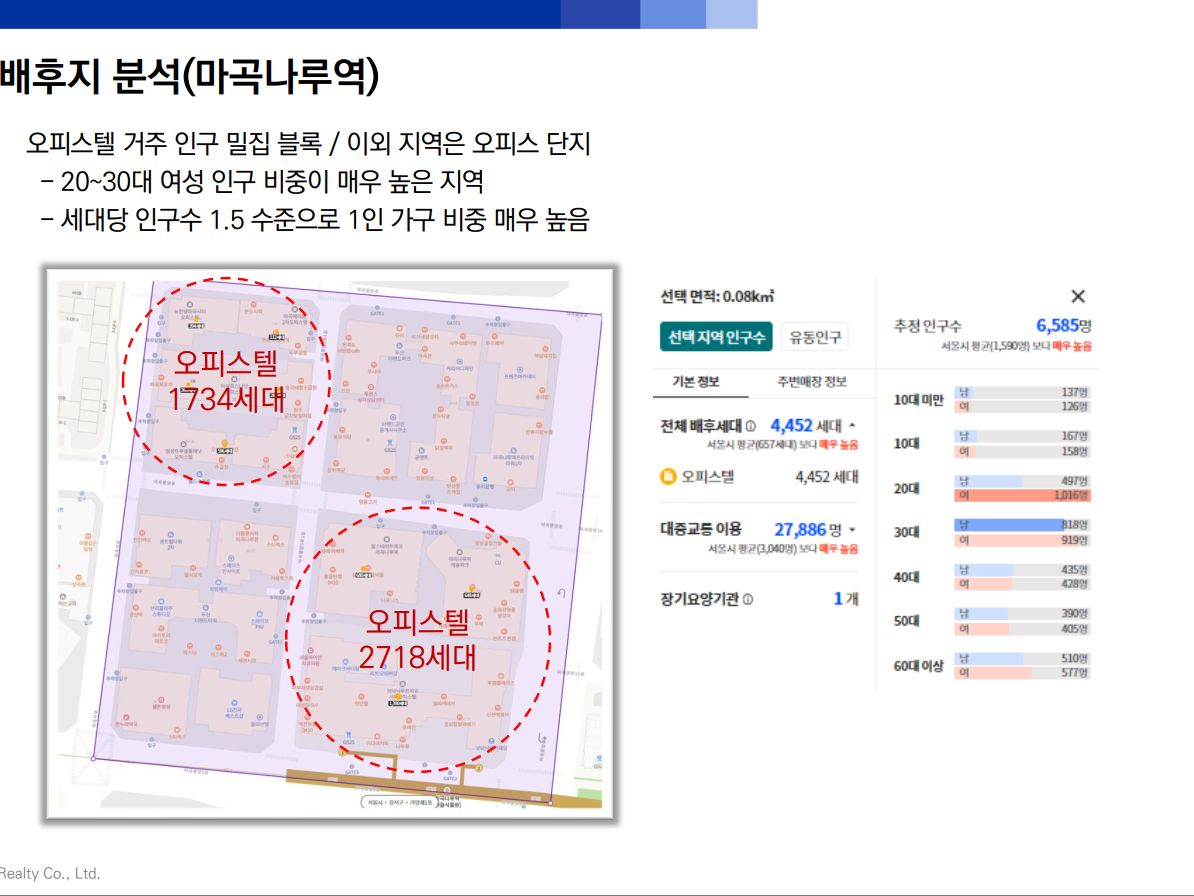 후보입지 배후세대 정량 비교 지도